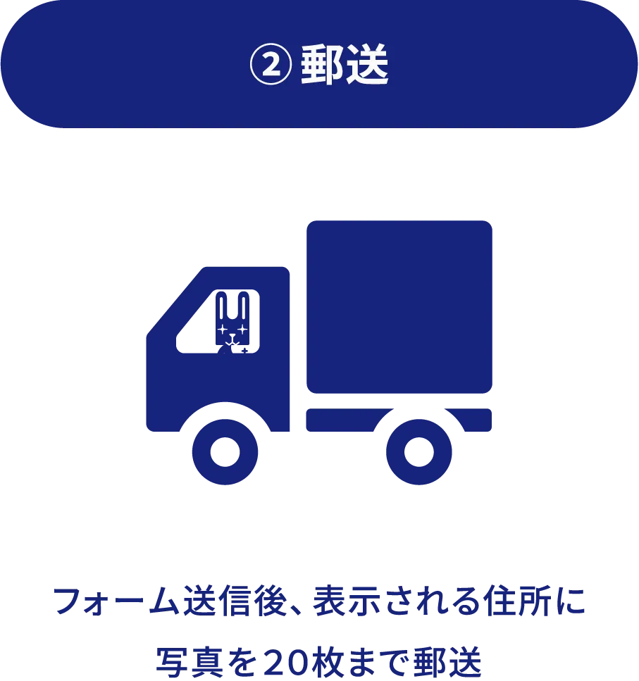 写真を20枚郵送するイラスト